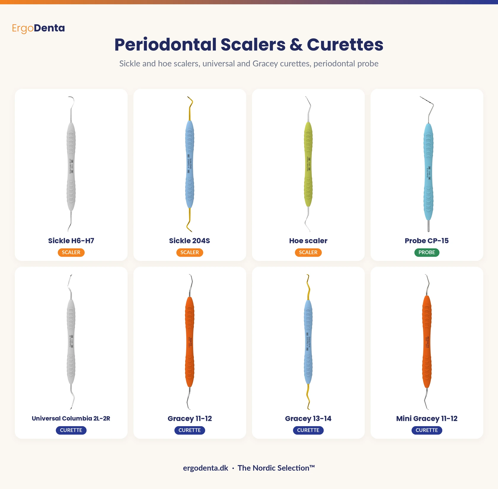 Periodontal scalers and curettes with names – sickle H6-H7, 204S, hoe scaler, Columbia, Gracey 11-12, 13-14, mini Gracey, probe CP-15 (ErgoDenta)