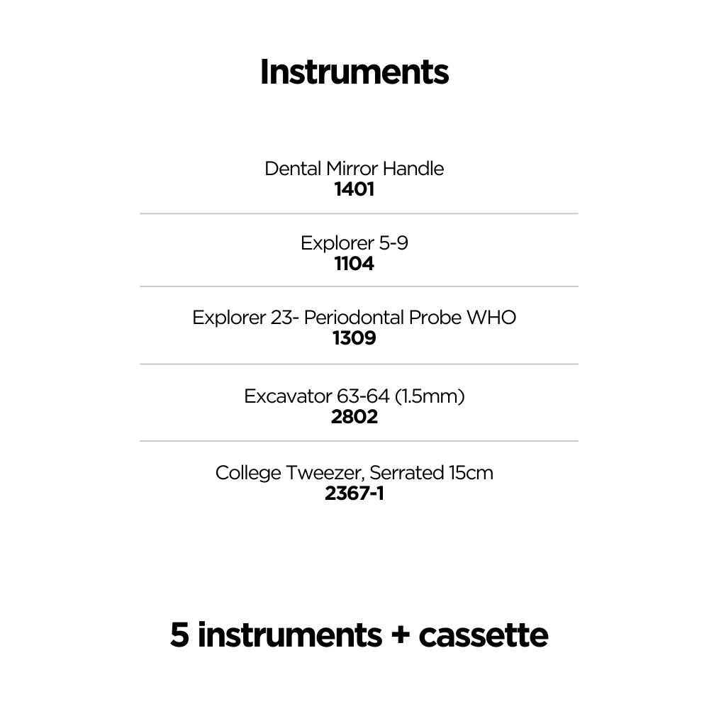 Basic Diagnostic Kit