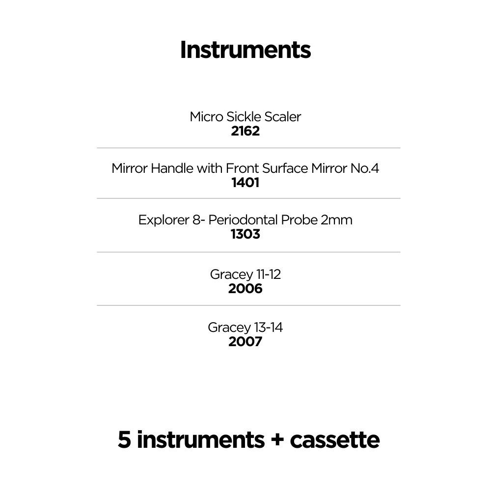 Perio Diagnostic Kit