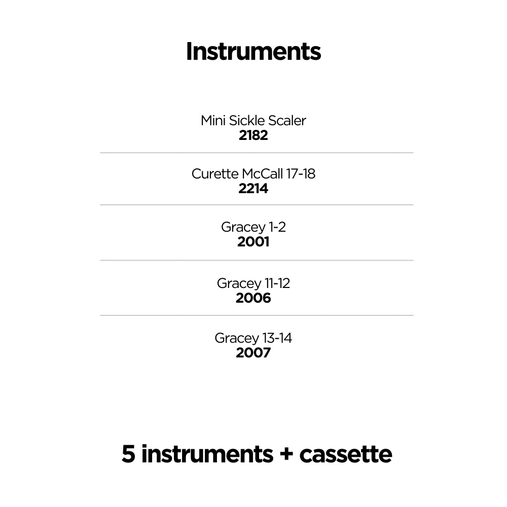 Basic Perio Kit