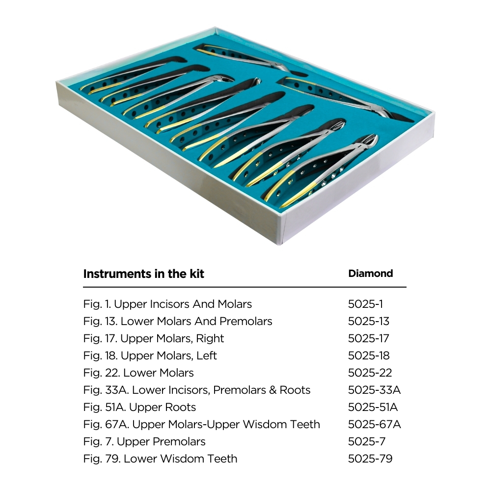 Diamond extraction forceps Kit, 10pcs