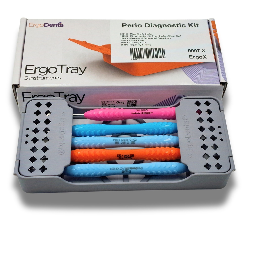 Perio Diagnostic Kit