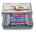 Perio Diagnostic Kit