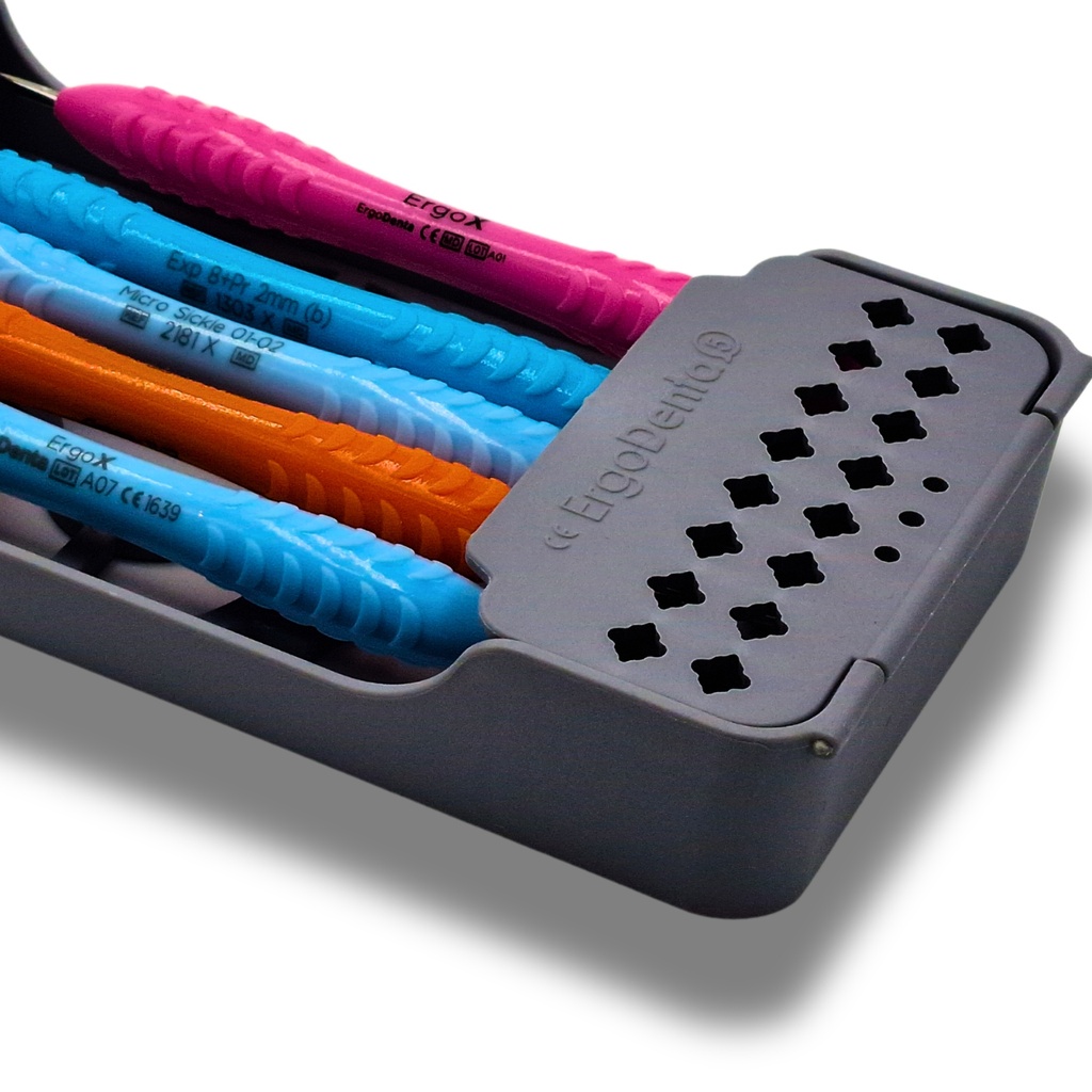 Perio Diagnostic Kit