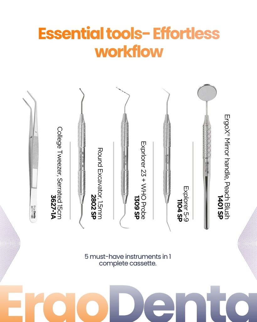 Basic Diagnostic Kit