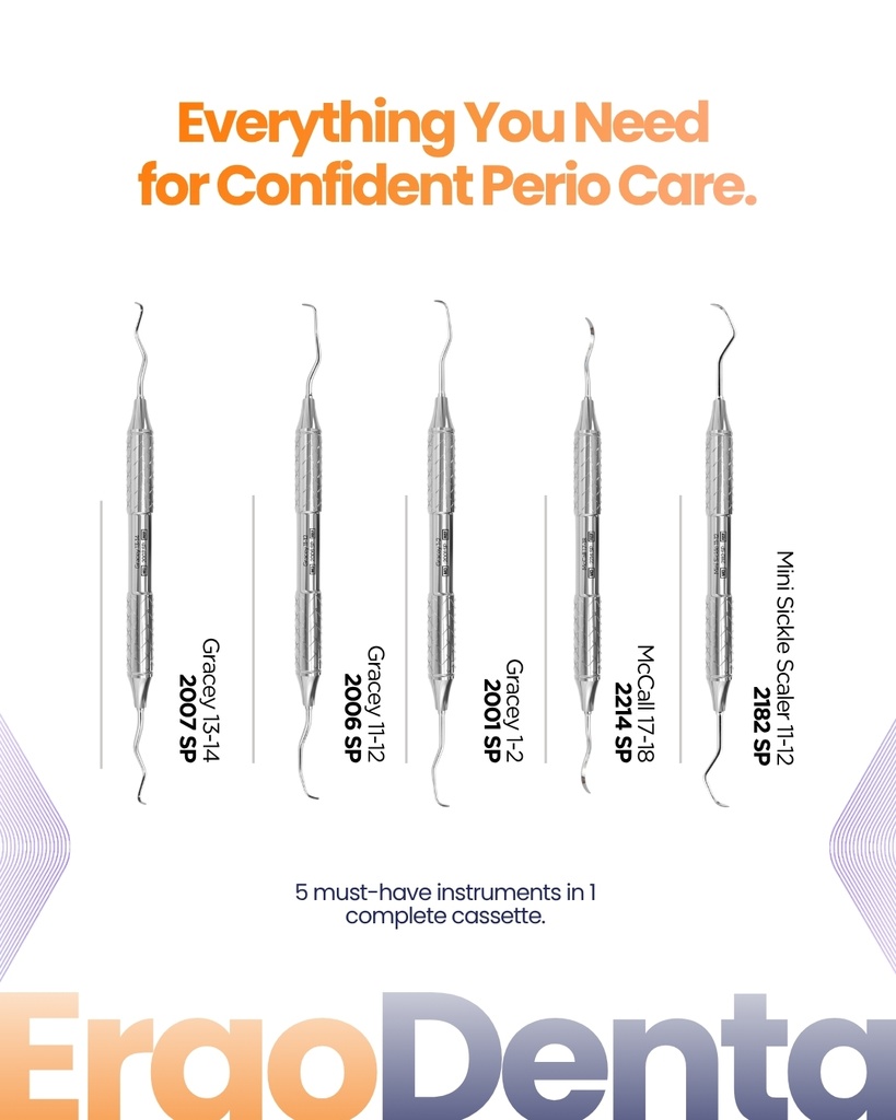 Basic Perio Kit