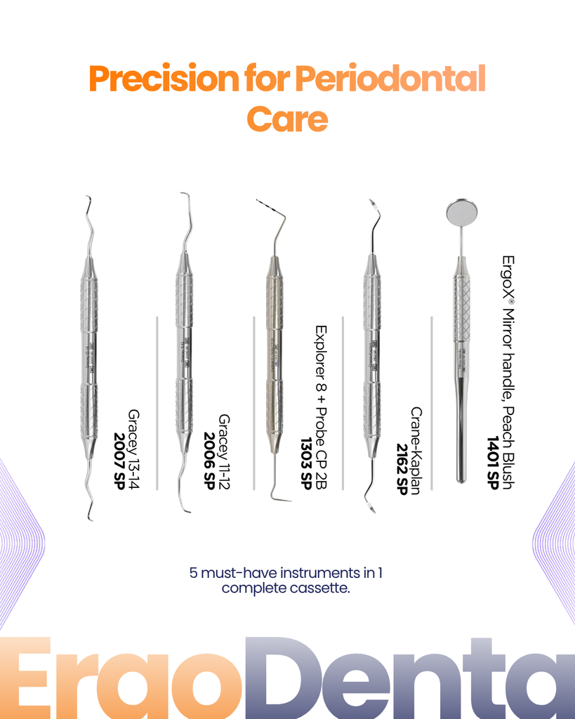 Perio Diagnostic Kit