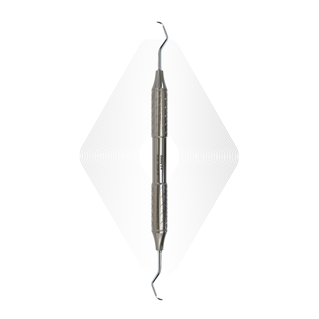 Gracey 3-4 | ErgoRazor® ErgoSteel Plus