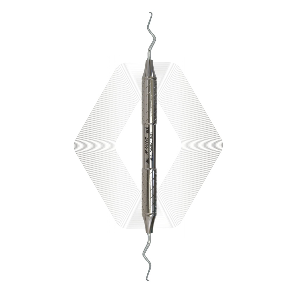 Mini Gracey 17-18 | ErgoRazor®