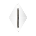 Mini Gracey 17-18 | ErgoRazor