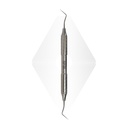Furcator Scaler