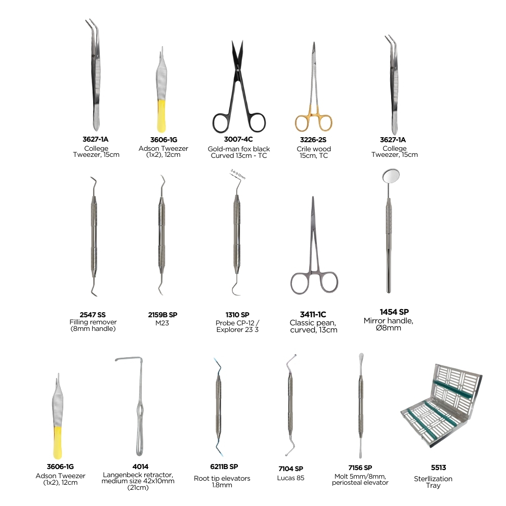 All-round surgery kit