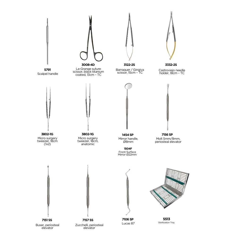 Micro Surgery Kit