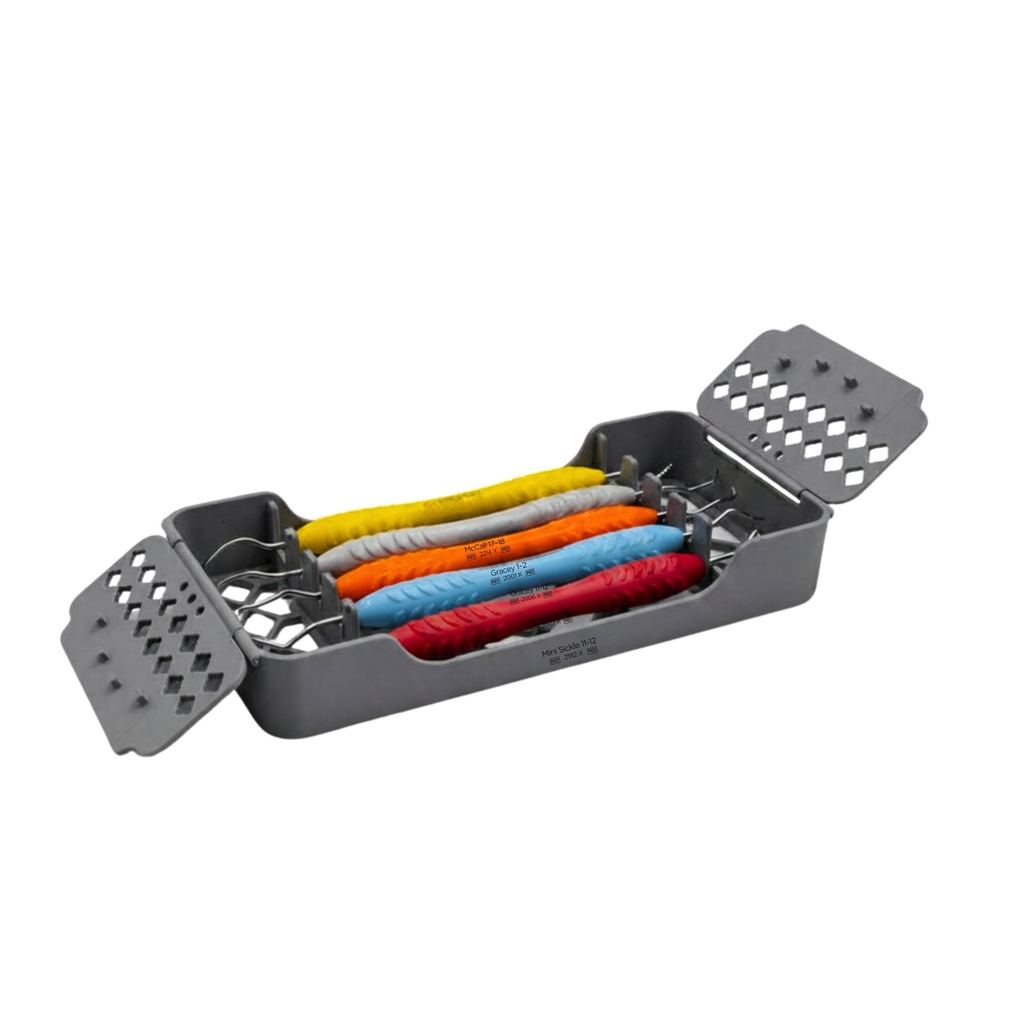 Basic Perio Kit
